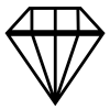 ShortCuts