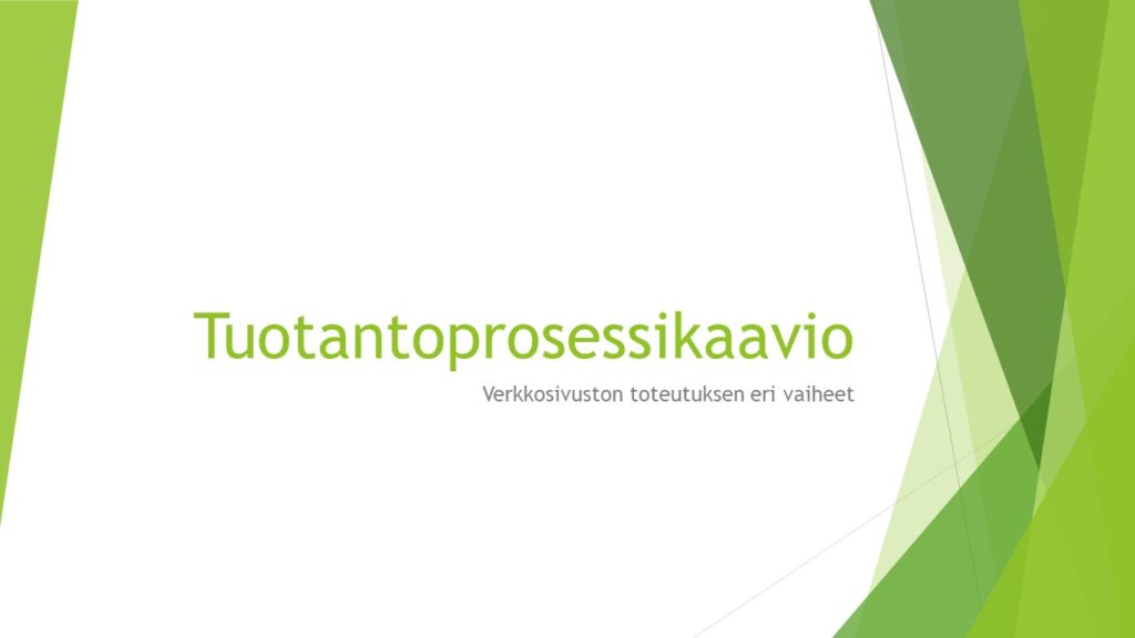 Tuotantoprosessikaavio